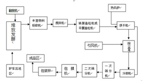 ЙC(j)a(chn)a(chn)ˇ