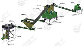 ͶYЙCa(chn)MмS̎ôӣ