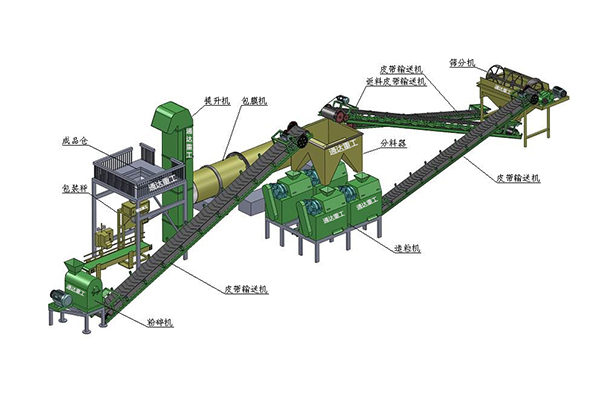 һСuSЙC(j)a(chn)O(sh)ҪX?