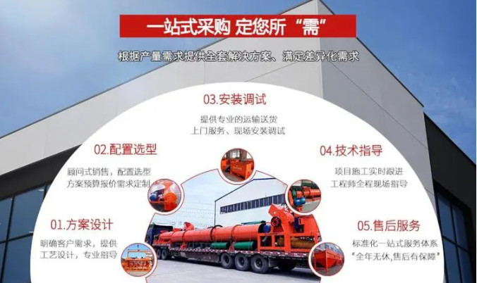 uSӹЙC(j)ʳO(sh)X