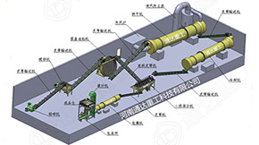 a(chn)510f(wn)ĴЙC(j)O(sh)a(chn)cA(y)