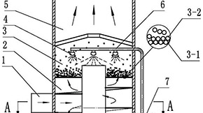 ЙC(j)O(sh)ˮĻʽmC(j)xͷ