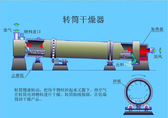 ЙC(j)D(zhun)ͲəC(j)O(sh)