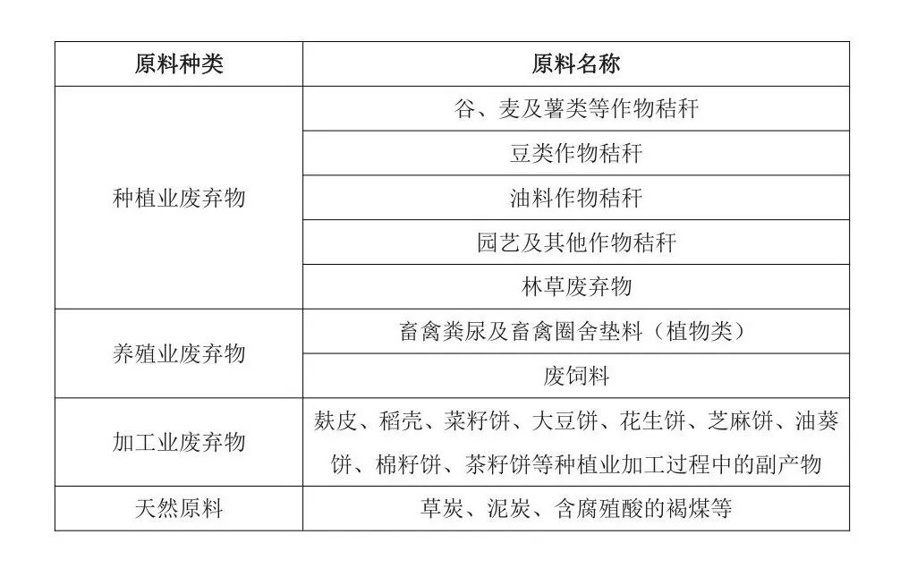 ЙCԭxc@Щ`^(q)(sh)˶˿