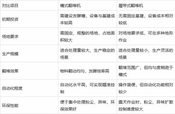 ʽ VS ĎʽķNmС͹S